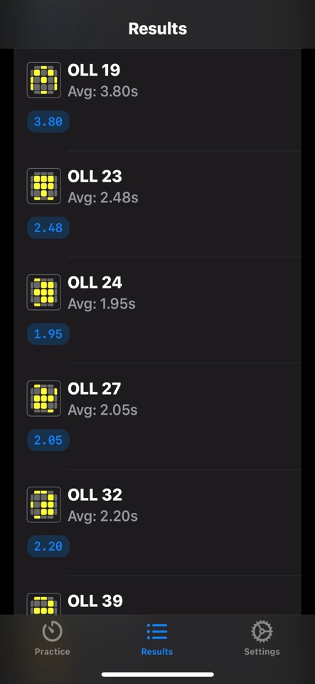 Results screen listing average solve times for individual OLL cases, such as OLL 19 at 3.80 seconds and OLL 27 at 2.05 seconds.